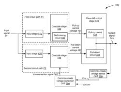 CLASS AB AMPLIFIER