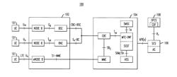 Charging For Commercial Group Based Messaging