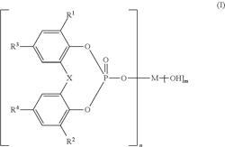 Granulated resin additive composition