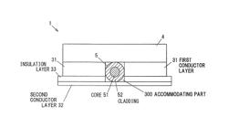 Optical wiring substrate, manufacturing method of optical wiring substrate and optical module