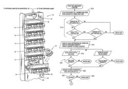 Secure medicament dispensing cabinet, method and system