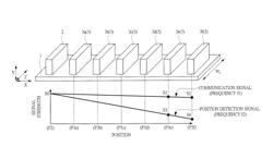 Position detection system