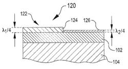 Ultrasound transducer and processing methods thereof