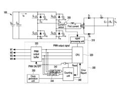 Control of a converter for an electric vehicle