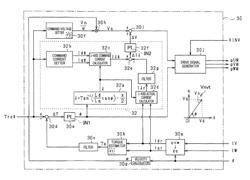 Apparatus for controlling controlled variable of rotary machine to command value