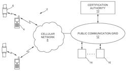 Security system for handheld wireless devices using time-variable encryption keys