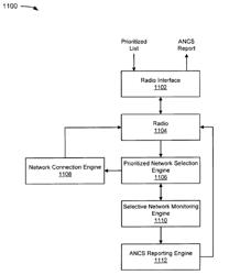 System and method for wireless network offloading