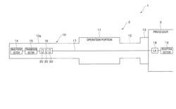 ELECTRONIC ENDOSCOPE