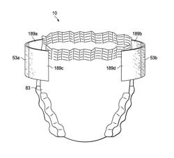 ADULT DISPOSABLE ABSORBENT ARTICLES AND ARRAYS OF SAID ARTICLES COMPRISING IMPROVED CAPACITY PROFILES