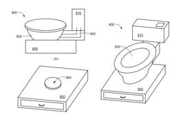 System and Method for Disposal of Mutagen Waste