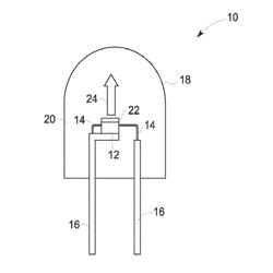 MOISTURE-RESISTANT PHOSPHOR COMPOSITIONS AND ASSOCIATE METHODS