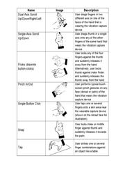 Wearable Device with Gesture Recognition Mechanism