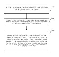 Locking Operand Values for Groups of Instructions Executed Atomically