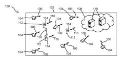 SYSTEM AND A METHOD FOR TRACKING MOBILE OBJECTS USING CAMERAS AND TAG DEVICES