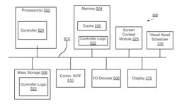 PREDICTIVE SCREEN DISPLAY METHOD AND APPARATUS