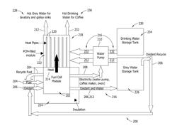 UTILIZING PHASE CHANGE MATERIAL, HEAT PIPES, AND FUEL CELLS FOR AIRCRAFT APPLICATIONS