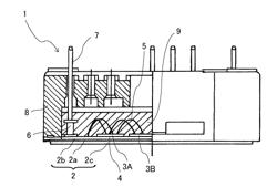 SEMICONDUCTOR DEVICE