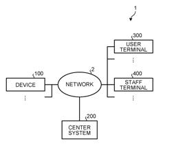 SYSTEM, SERVICE DETERMINING METHOD, AND COMPUTER PROGRAM PRODUCT