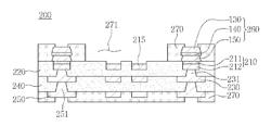 PRINTED CIRCUIT BOARD AND METHOD OF MANUFACTURING THE SAME