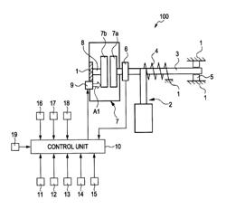 Accelerator reaction for control apparatus