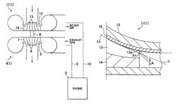 Rotary machine