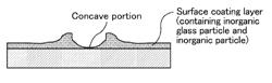 Heat releasing pipe