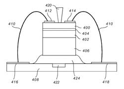 Proximity sensor including reference detector for stray radiation detection