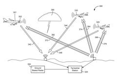 Weather radar system and method with fusion of multiple weather information sources