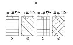 Polarization film and display device