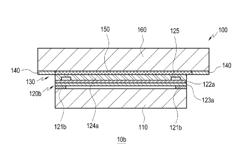 Transparent adhesive unit and touch screen having the same