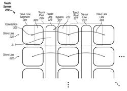 Reducing touch pixel coupling