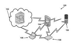 Operation communication system