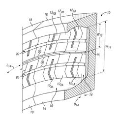 IN-MOLD OPTIMIZATION OF FORCE VARIATION HARMONICS