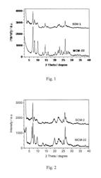 MOLECULAR SIEVE, MANUFACTURING METHOD THEREFOR, AND USES THEREOF