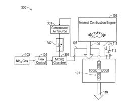 CONSTANT MASS FLOW INJECTION SYSTEM