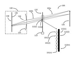 APPARATUS AND METHODS FOR AUGMENTED REALITY