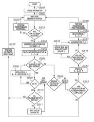 PRINTING APPARATUS, INFORMATION PROCESSING APPARATUS AND METHOD FOR CONTROLLING THE INFORMATION PROCESSING APPARATUS, AND STORAGE MEDIUM