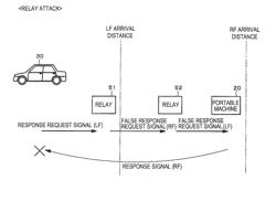 ON-VEHICLE APPARATUS CONTROL SYSTEM AND ON-VEHICLE CONTROL DEVICE