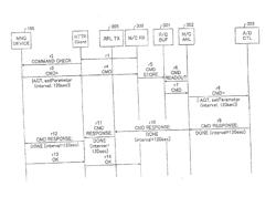 AGENT DEVICE, IMAGE-FORMING-DEVICE MANAGEMENT SYSTEM, IMAGE-FORMING-DEVICE MANAGEMENT METHOD, IMAGE-FORMING-DEVICE MANAGEMENT PROGRAM, AND STORAGE MEDIUM