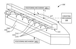 Mechanical method for producing micro- or nano-scale textures