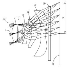 Imaging lens