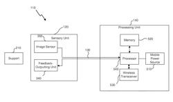 Systems and methods for processing images