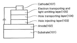 Compounds and organic electronic device using same