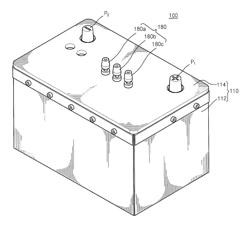 Battery module