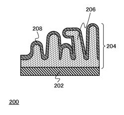 Active material, electrode including the active material and manufacturing method thereof, and secondary battery