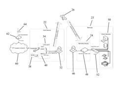 Time synchronization in a satellite network