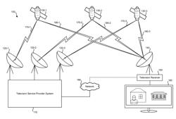 Use of television satellite signals to determine location