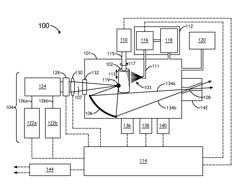 System and method for generation of extreme ultraviolet light