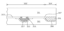 Capacitance touch panel module and fabrication method thereof