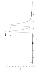 USE OF FENOTEROL AND FENOTEROL ANALOGUES IN THE TREATMENT OF GLIOBLASTOMAS AND ASTROCYTOMAS